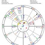 Megamillions March 25 Jackpot