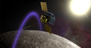 NASA's Mercury Mission