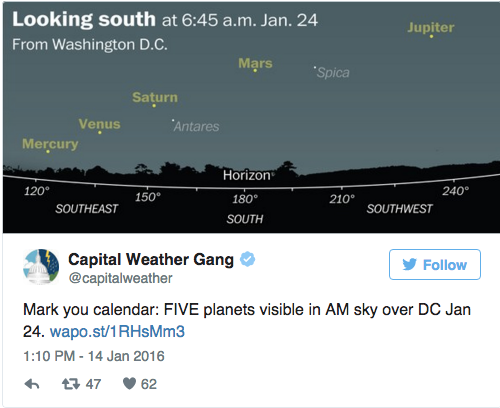 "Alignment" of planets on January 24, 2016
